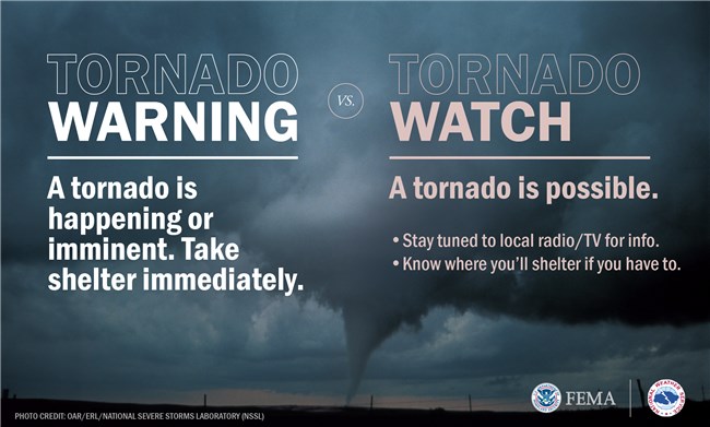 Emergency Hurricane Procedures