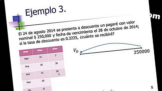 Cómo calcular el costo de techado de metal