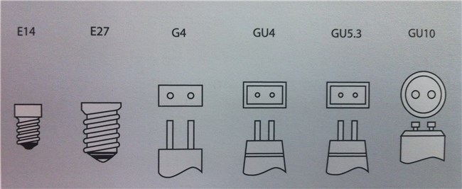 LED-lampen Vs. gloeiend