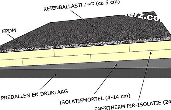 Houten overlappende naden maken