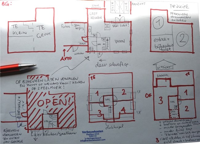 Hoe een schoonzoonsuite in een garage te ontwerpen