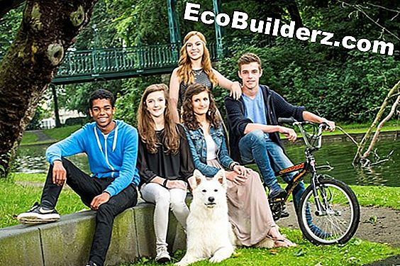 Hoe posters en wimpels te hangen