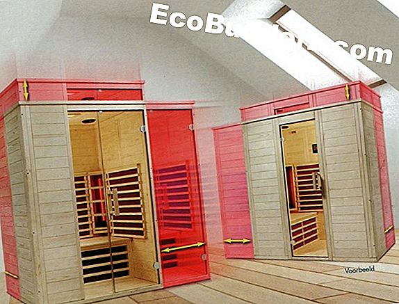 Wat is de goedkoopste opruiming?