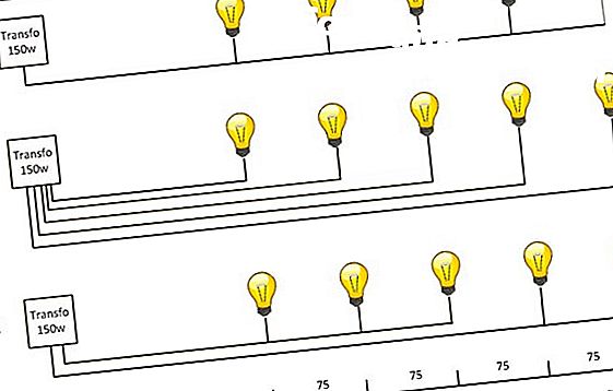 Hoe de spanningsval voor straatverlichting te berekenen