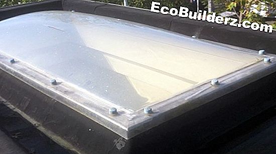Hoe te repareren Plastic met behulp van baking soda