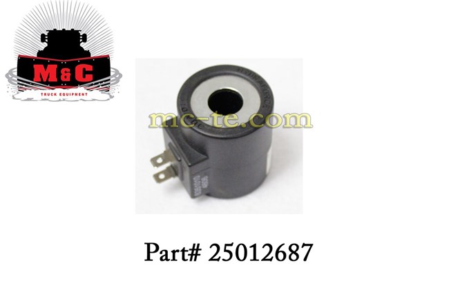 Coil Madrass Vs. Skummadrass
