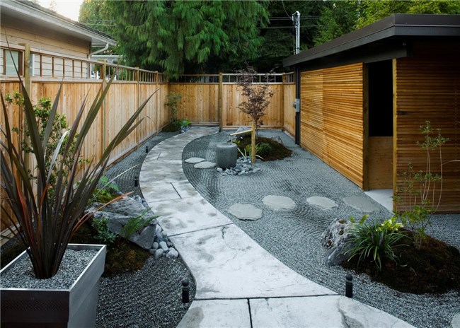 Design ideer for bakgård BBQ Patios