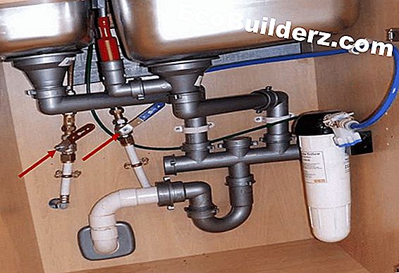 Sonbahar için temel dolabı hazırlıyoruz Sonbahar için temel dolabı hazırlıyoruz