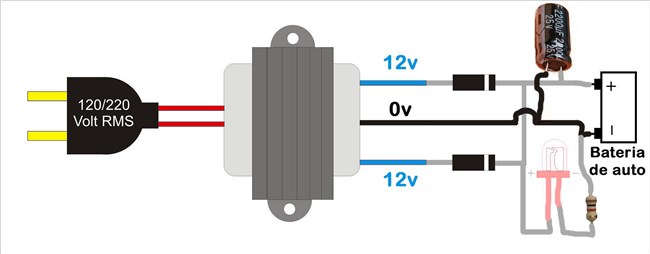 Electricidad: La diferencia en el cableado de un motor de 120 y 240