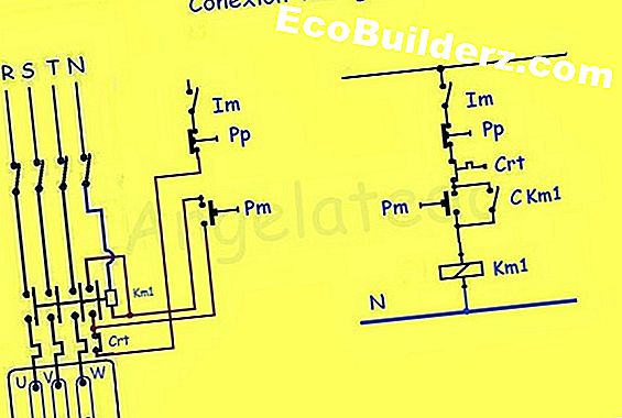Electricidad: Cómo instalar un interruptor de control de velocidad de ventilador de techo
