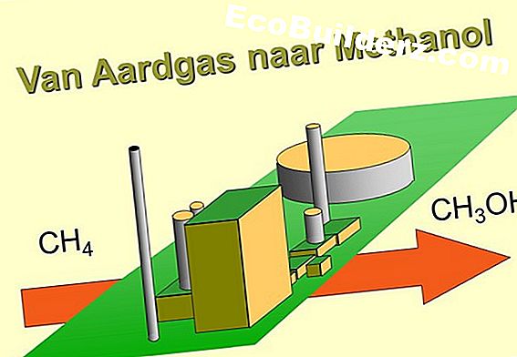 Loodgieterswerk: Aardgas omzetten naar LP op een Frigidaire-fornuis