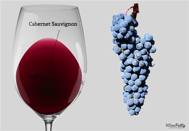Marangozluk: X Şarap Rafı Nasıl Yapılır